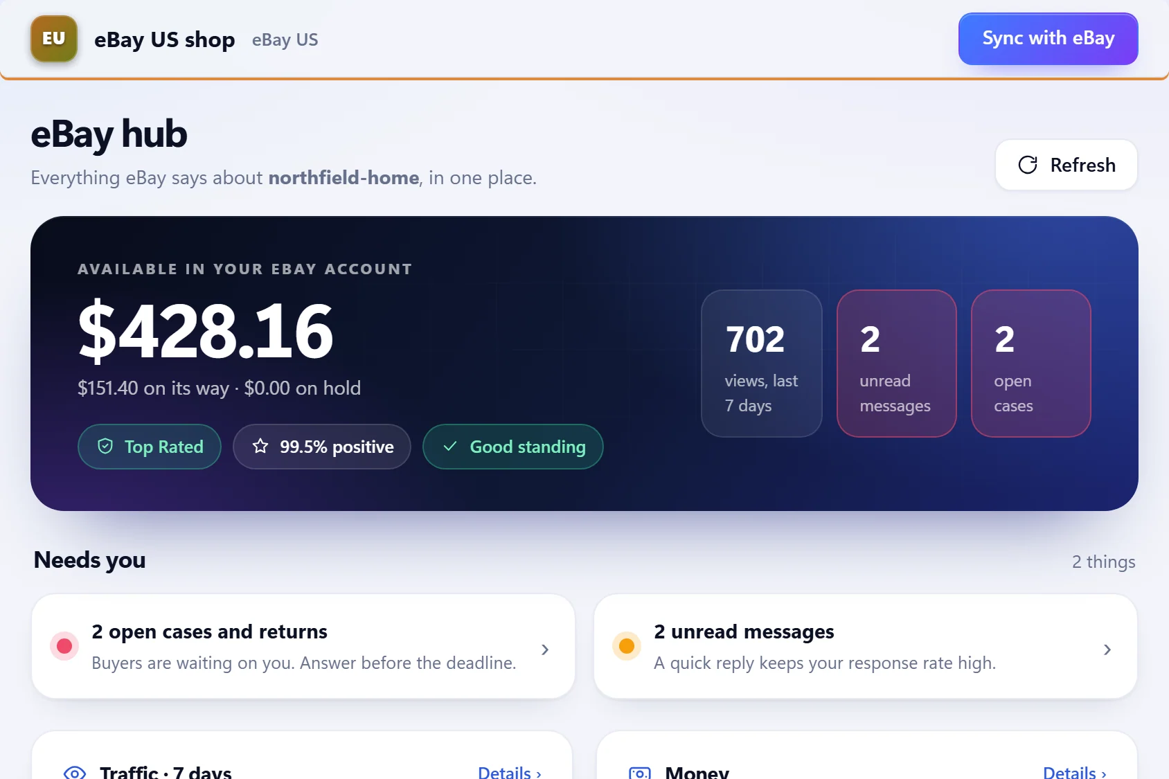 The eBay hub: balance, seller level, feedback, views, unread messages and open cases