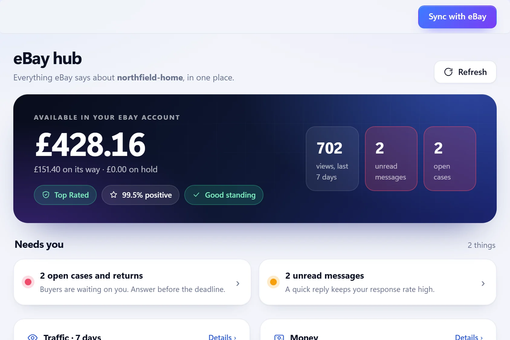 The eBay hub: balance, seller level, feedback, views, unread messages and open cases