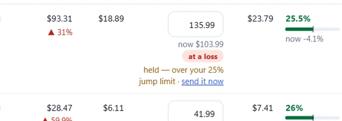 A held price change: the eBay price box shows a note saying it is held because it is over your 25% jump limit, with a Send it now link
