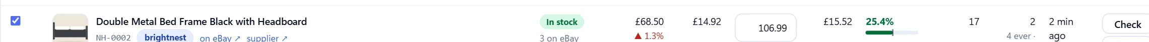 A Double Metal Bed Frame Black with Headboard in Sellhelm's Products table: stock, cost, eBay fees, sell price and return