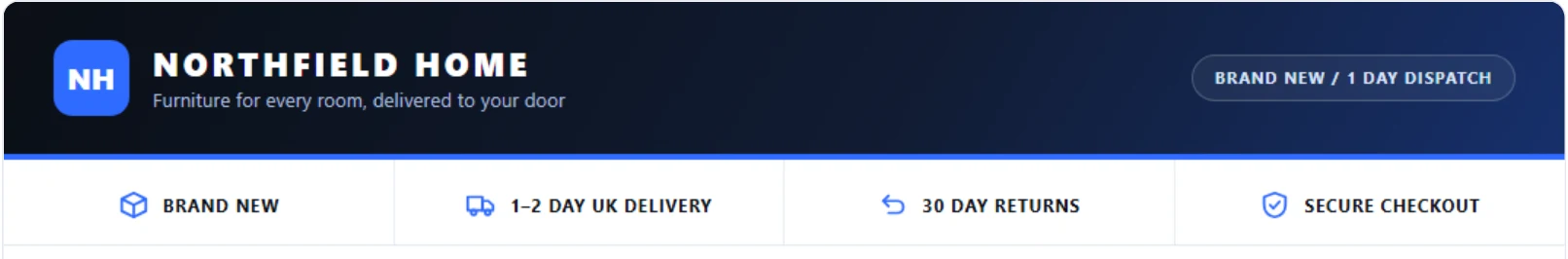 A live Sellhelm listing template: brand new, 1-2 day UK delivery, 30 day returns and secure checkout badges, all built from the policies attached to the listing